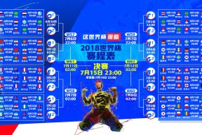 国际花样游泳裁判透明化平台年度评估报告出炉，花样游泳锦标赛冠军